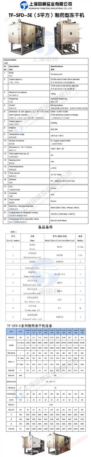 田枫TF-SFD-5E（5平方）制药型冻干机详情图.jpg