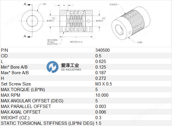 <strong><strong>C-FLEX联轴器340500</strong></strong> 爱泽工业 izeindustries.png