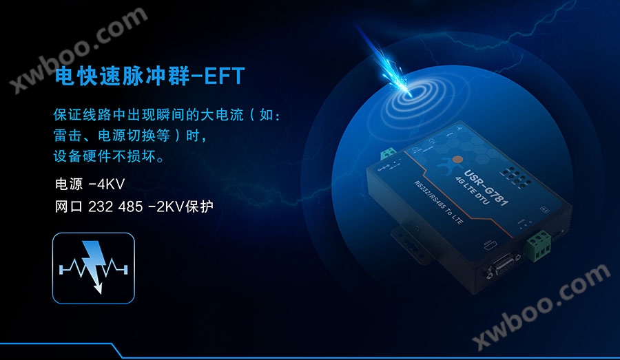 4G DTU_ 路由器的电快速脉冲群EFT