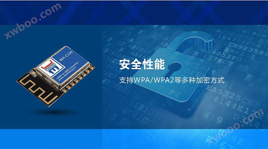 工业级嵌入式WIFI模块_超小体积低功耗WIFI模组加密方式