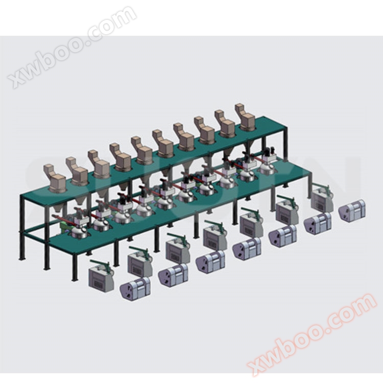 Efficient automated production line for offset printing ink, UV ink, and color paste